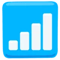 📶 Bar Sinyal Messenger