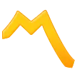 〽️ Simbol Bagian Alternatif Samsung