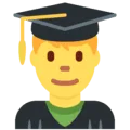 👨‍🎓 Pelajar Pria Twitter