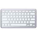 ⌨️ Papan Ketik Facebook