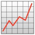 📈 Grafik Naik Google