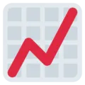 📈 Grafik Naik Twitter