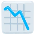 📉 Grafik Menurun Messenger