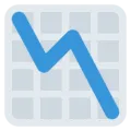 📉 Grafik Menurun Twitter