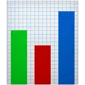 📊 Grafik Batang Apple