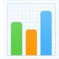 📊 Grafik Batang Facebook