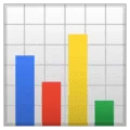 📊 Grafik Batang Google