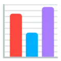 📊 Grafik Batang Mozilla