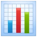 📊 Grafik Batang WhatsApp