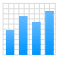 📊 Grafik Batang
