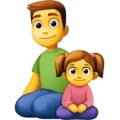 👨‍👧 Family Laki Laki Anak Perempuan Facebook