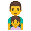 👨‍👧 Family Laki Laki Anak Perempuan Google