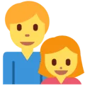 👨‍👧 Family Laki Laki Anak Perempuan Twitter