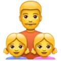 👨‍👧‍👧 Keluarga Laki Laki Anak Perempuan Anak Perempuan WhatsApp