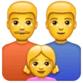 👨‍👨‍👧 Keluarga Pria Pria Anak Perempuan WhatsApp