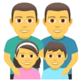 👨‍👨‍👧‍👦 Keluarga Pria Pria Anak Perempuan Anak Laki Laki JoyPixels 1