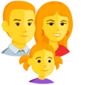 👨‍👩‍👧 Keluarga Pria Wanita Anak Perempuan Messenger
