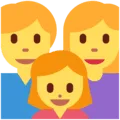 👨‍👩‍👧 Keluarga Pria Wanita Anak Perempuan Twitter