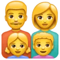 👨‍👩‍👧‍👦 Keluarga Laki Laki Perempuan Anak Perempuan Anak Laki Laki WhatsApp