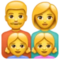 👨‍👩‍👧‍👧 Keluarga Laki Laki Perempuan Anak Perempuan Anak Perempuan WhatsApp