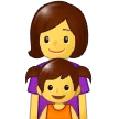 👩‍👧 Keluarga Perempuan Anak Perempuan Samsung