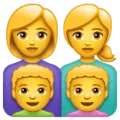👩‍👩‍👦‍👦 Keluarga Perempuan Perempuan Anak Laki Laki Anak Laki Laki WhatsApp