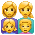 👩‍👩‍👧‍👦 Keluarga Perempuan Perempuan Anak Perempuan Anak Laki Laki WhatsApp