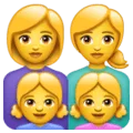 👩‍👩‍👧‍👧 Keluarga Perempuan Perempuan Anak Perempuan Anak Perempuan WhatsApp