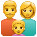 👪Keluarga WhatsApp