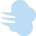 💨 Pergi Tergesa Gesa Twitter