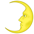 🌛 Wajah Bulan Kuartal Pertama
