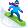 🏂 Peseluncur Salju Messenger