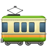 🚃 Gerbong Apple