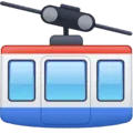 🚠 Kereta Gantung Facebook