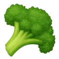 🥦 Brokoli Facebook