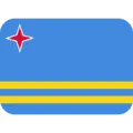 🇦🇼 Bendera Aruba Twitter