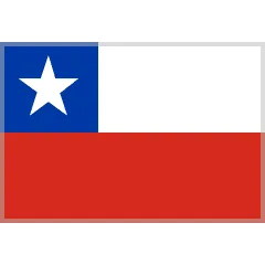 🇨🇱 Bendera Chili Skype