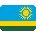 🇷🇼 Bendera Rwanda Twitter