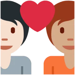 🧑🏻‍❤️‍🧑🏽 Pasangan dengan Hati Warna Kulit Cerah dengan Warna Kulit Sedang Twitter