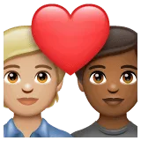 🧑🏼‍❤️‍🧑🏾 Pasangan dengan Hati Warna Kulit Cerah Sedang dengan Warna Kulit Gelap Sedang WhatsApp