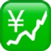 💹 Grafik Naik dengan Yen Apple