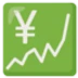 💹 Grafik Naik dengan Yen Google