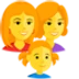 👩‍👩‍👧 Keluarga: Wanita, Wanita, Anak Perempuan Messenger