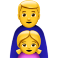 👨‍👧 Family Laki Laki Anak Perempuan Apple