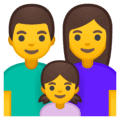 👨‍👩‍👧 Keluarga Pria Wanita Anak Perempuan Google
