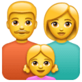 👨‍👩‍👧 Keluarga Pria Wanita Anak Perempuan WhatsApp